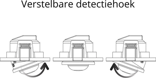 LED's Light Inbouw Bewegingsmelder - 0 tot 1200W - Detectiebereik van 8 meter