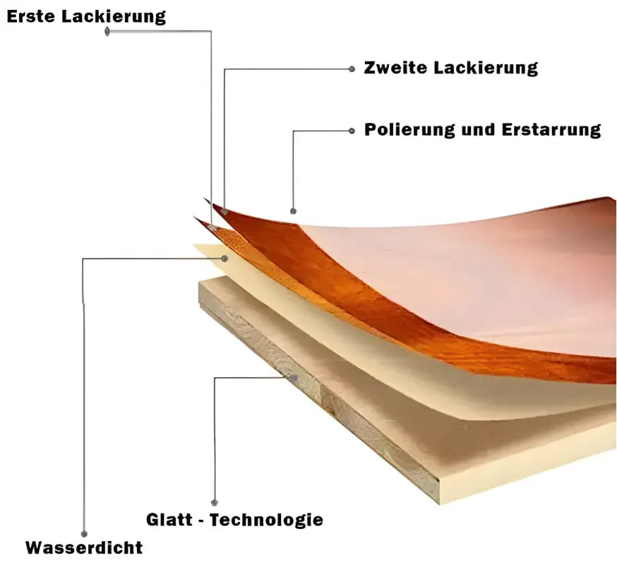 BukkitBow - Set van 3 Drijvende / Zwevende Planken - Hout/Gelakt MDF - Verschillende Maten - Inclusief Bevestigingen