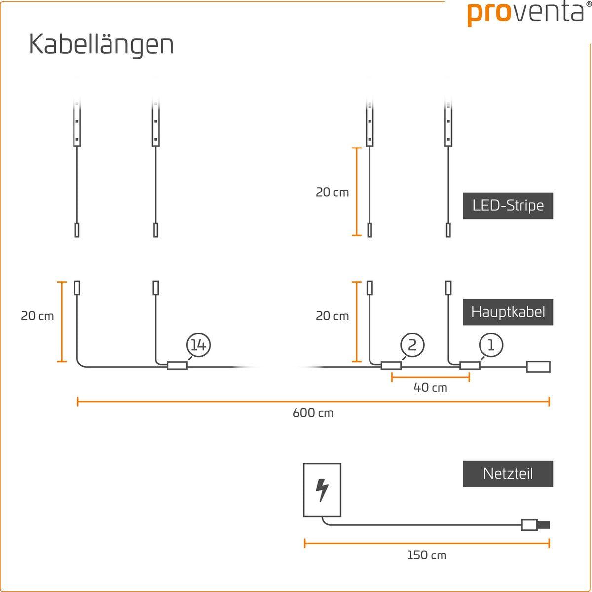 LED's Light Complete LED Trapverlichting Set - 15 treden x 80 cm - Lengte aanpasbaar - Warm wit licht