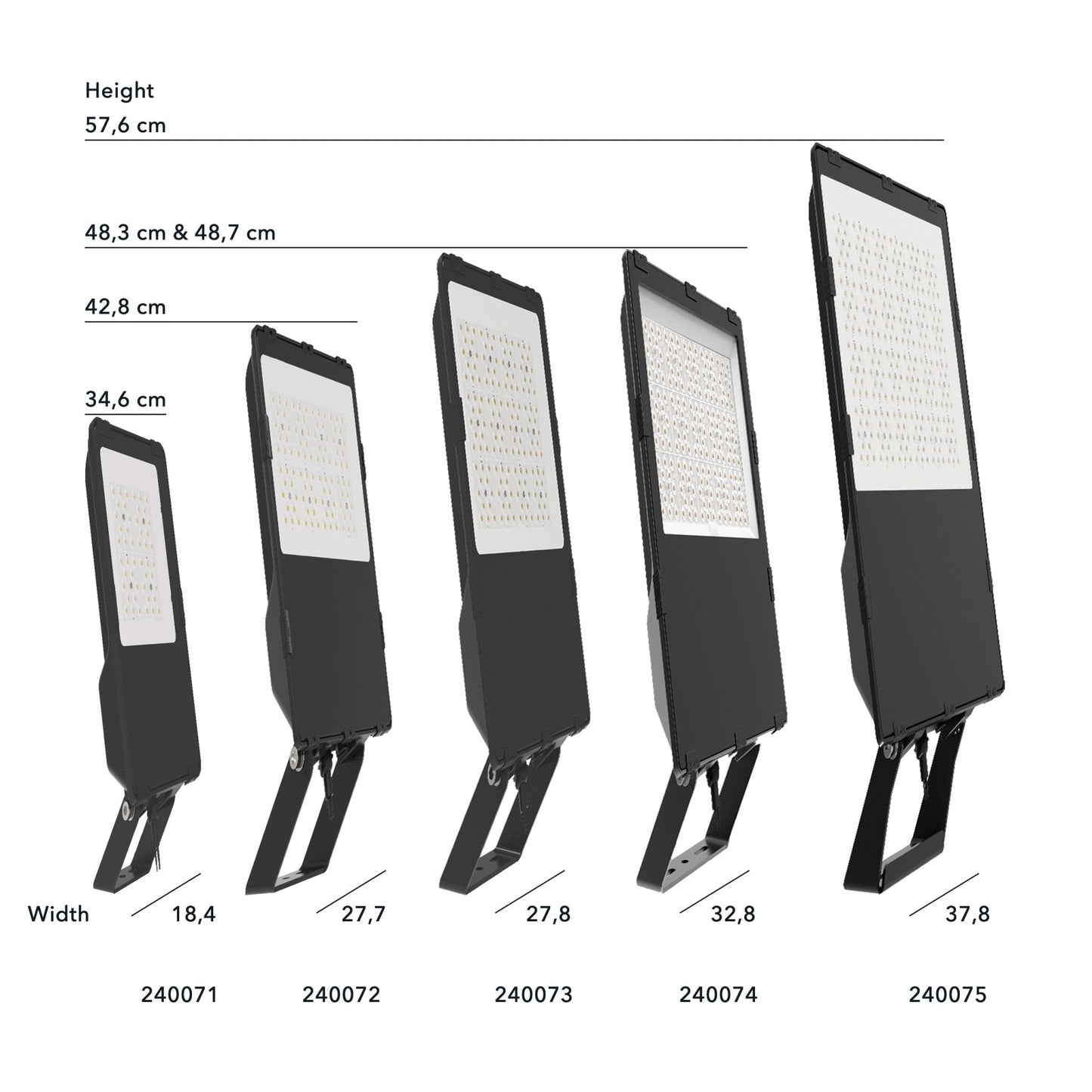 HeavyDuty LED Schijnwerper 100W - Waterdicht (IP66) & Corrosiebestendig (C4) - Zwart