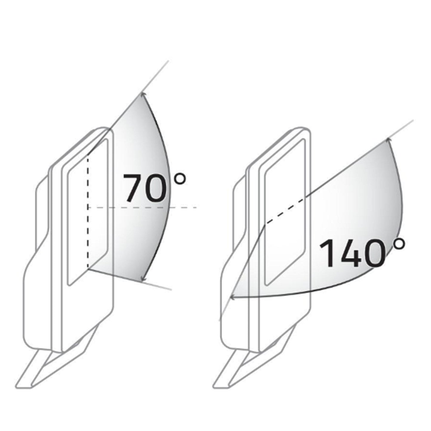 HeavyDuty LED Schijnwerper 300W - Waterdicht (IP66) & Corrosiebestendig (C4) - Zwart verstraler