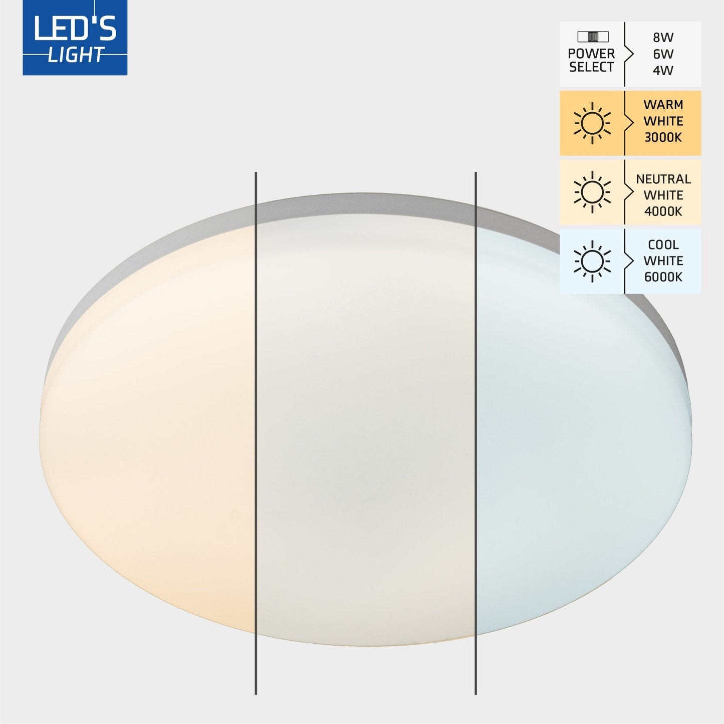 LED's Light Plafondlamp 25 cm - 6 lichtstanden - Geschikt voor alle binnenruimtes - IP54