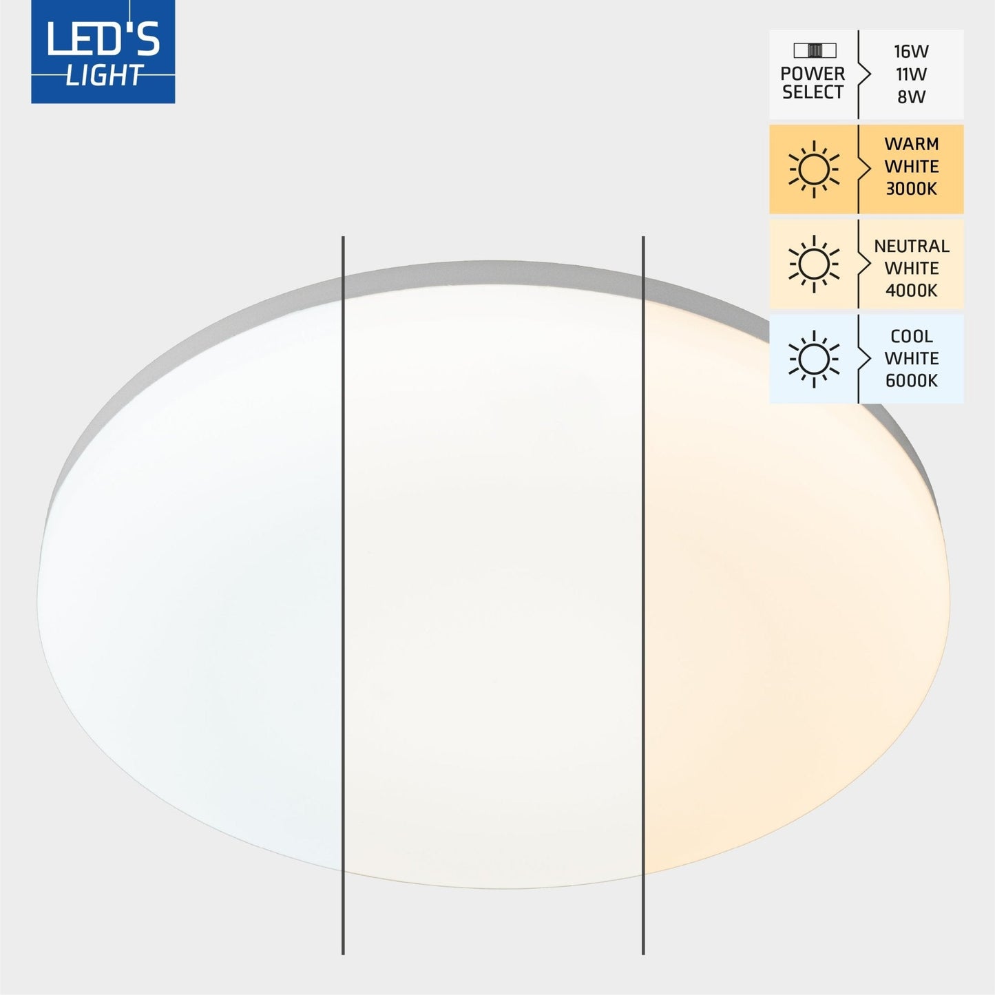 LED's Light Plafondlamp 30 cm - dimbaar in 6 standen - Alle binnenruimtes - IP54