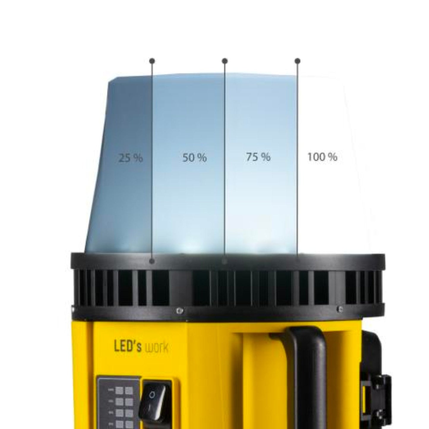 LED's Work 18V HybridPro Bouwlamp 12000lm - op accu en netstroom - 80W - IP55 & Rough Service Tested