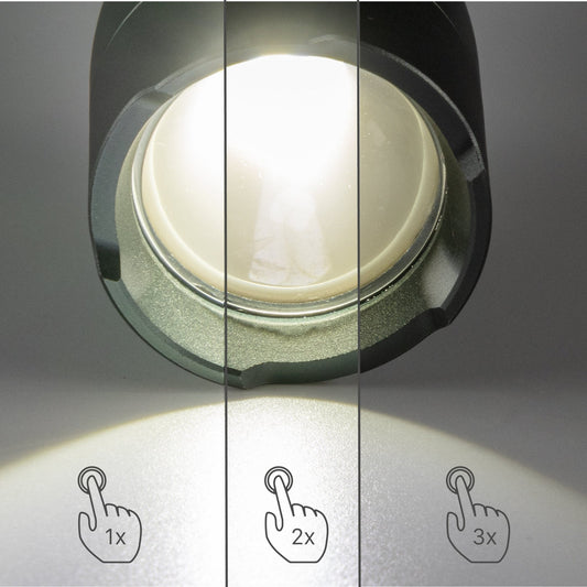 LED's Work Oplaadbare LED Zaklamp - 1200 Lumen - IPX7 Waterdicht - Met 3 lichtstanden