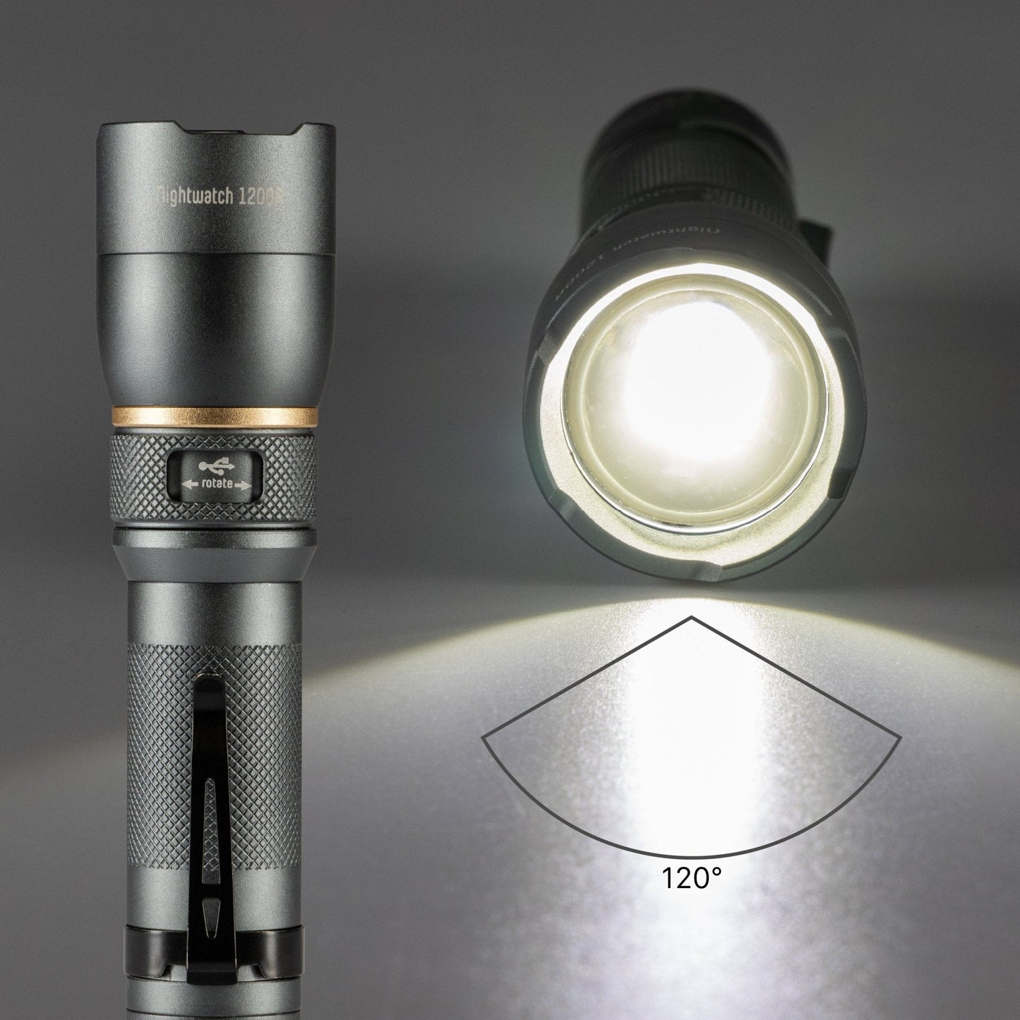 LED's Work Oplaadbare LED Zaklamp - 1200 Lumen - IPX7 Waterdicht - Met 3 lichtstanden