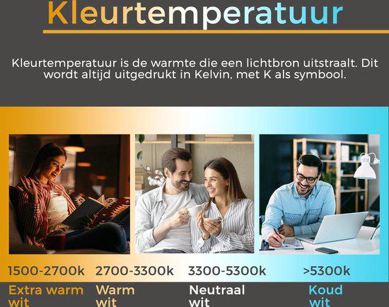 DecoDim Mega LED Lamp met tekst E27 - Love - Dimbaar extra warm wit - Globe