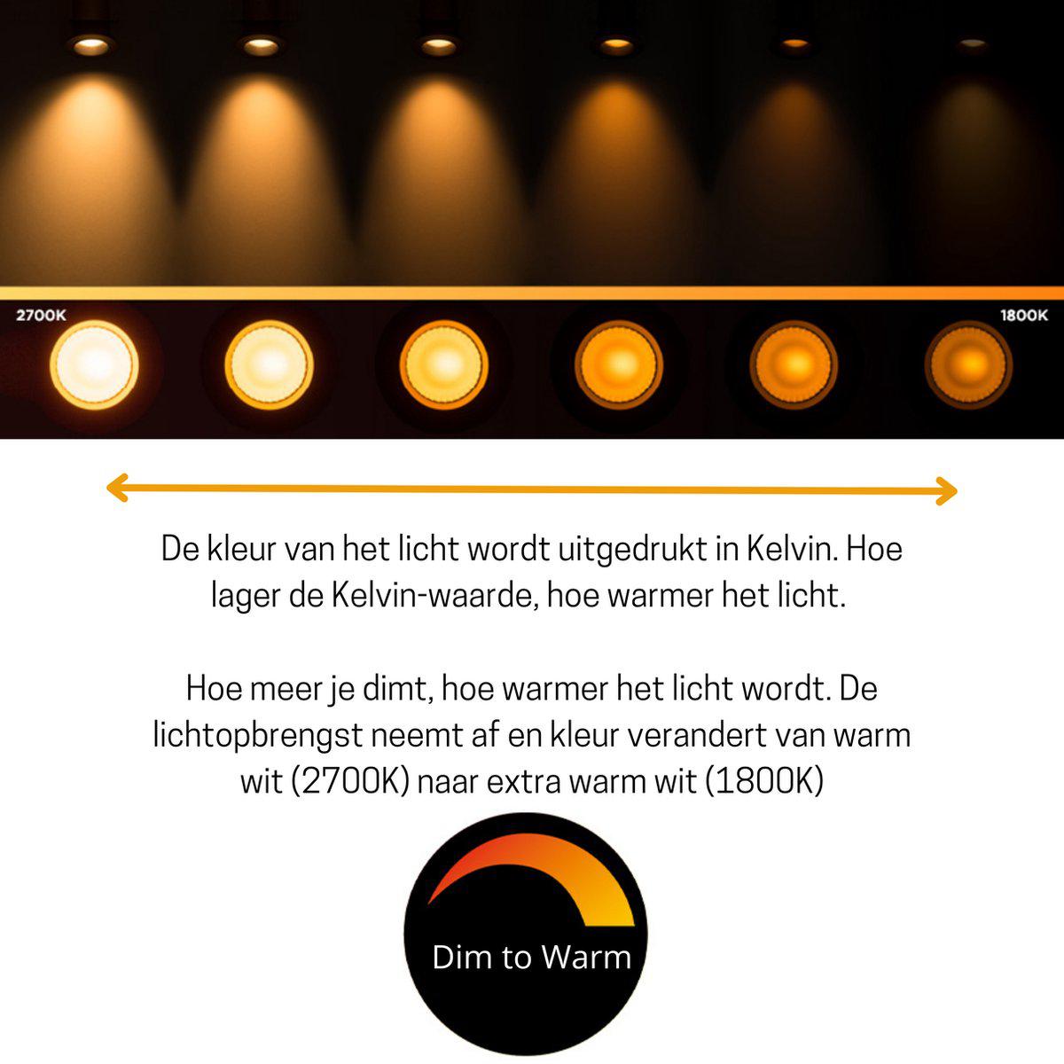 Dimbare E14 LED Lamp E14 - R50 - Dimbaar warm wit licht - 470 lm